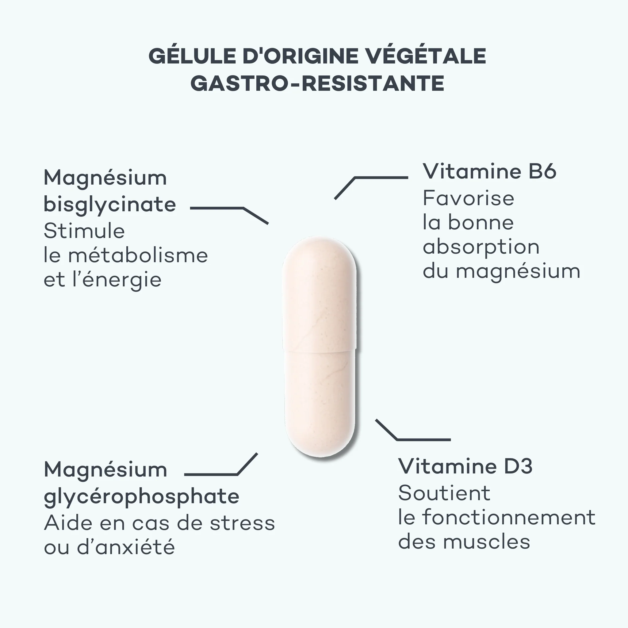 Absolu de Magnésium - Image 4