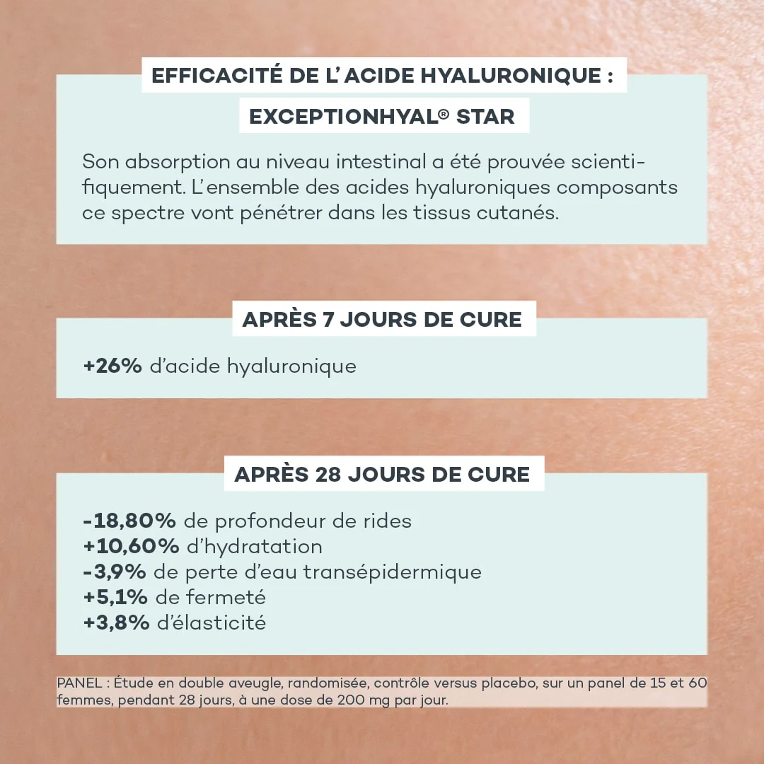 Absolu Hyaluronique - Image 5