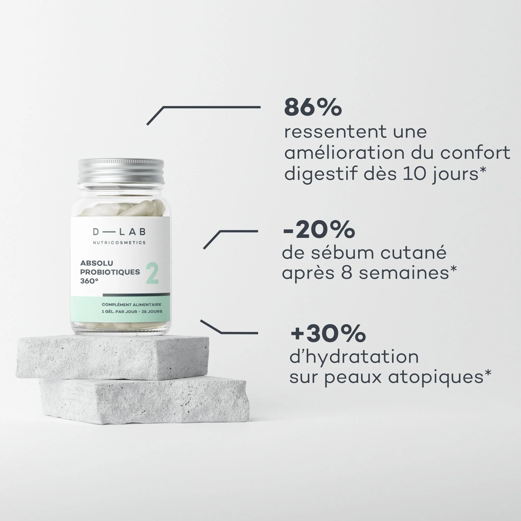 Absolu Probiotiques 360° - Image 4