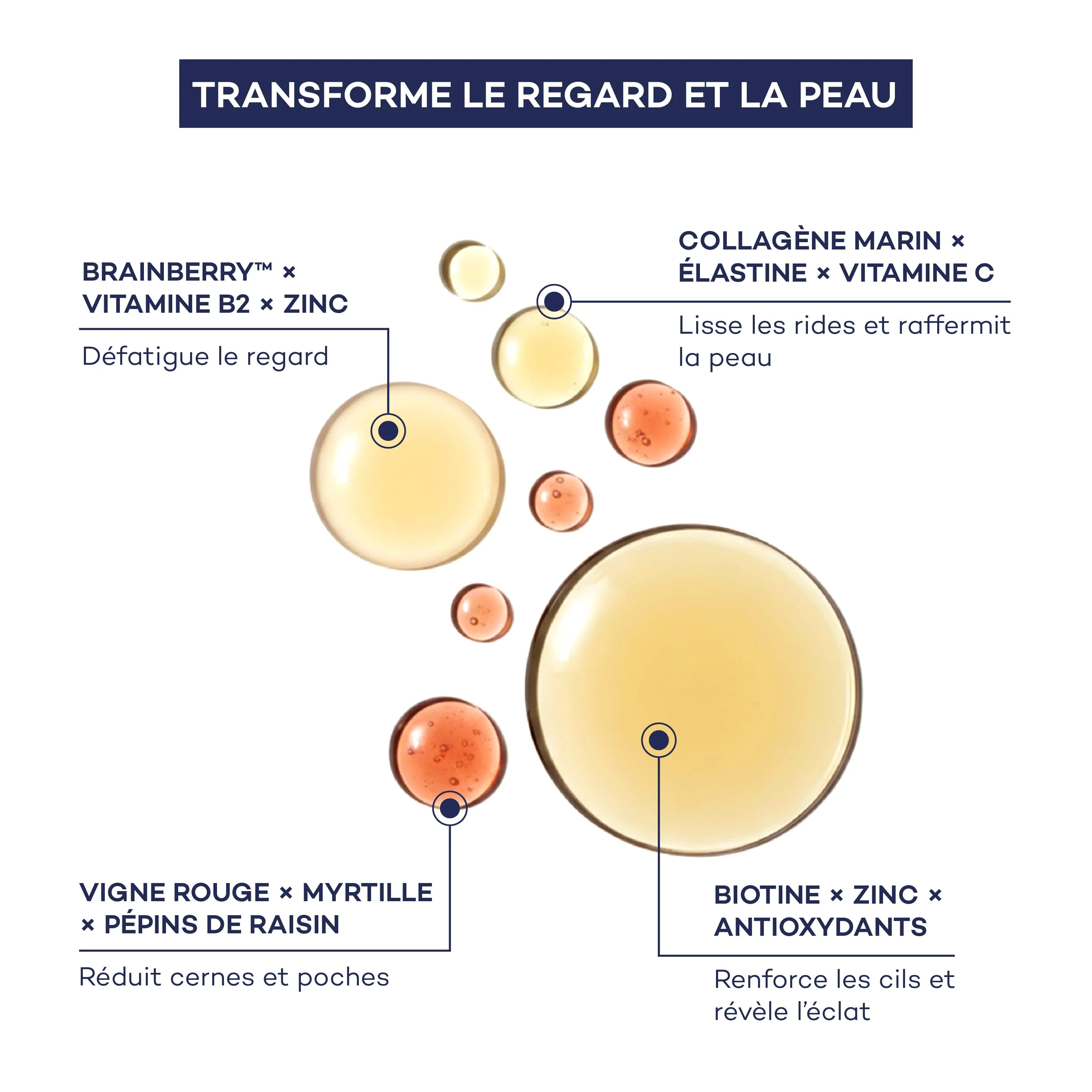 Rituel Peau - Image 4