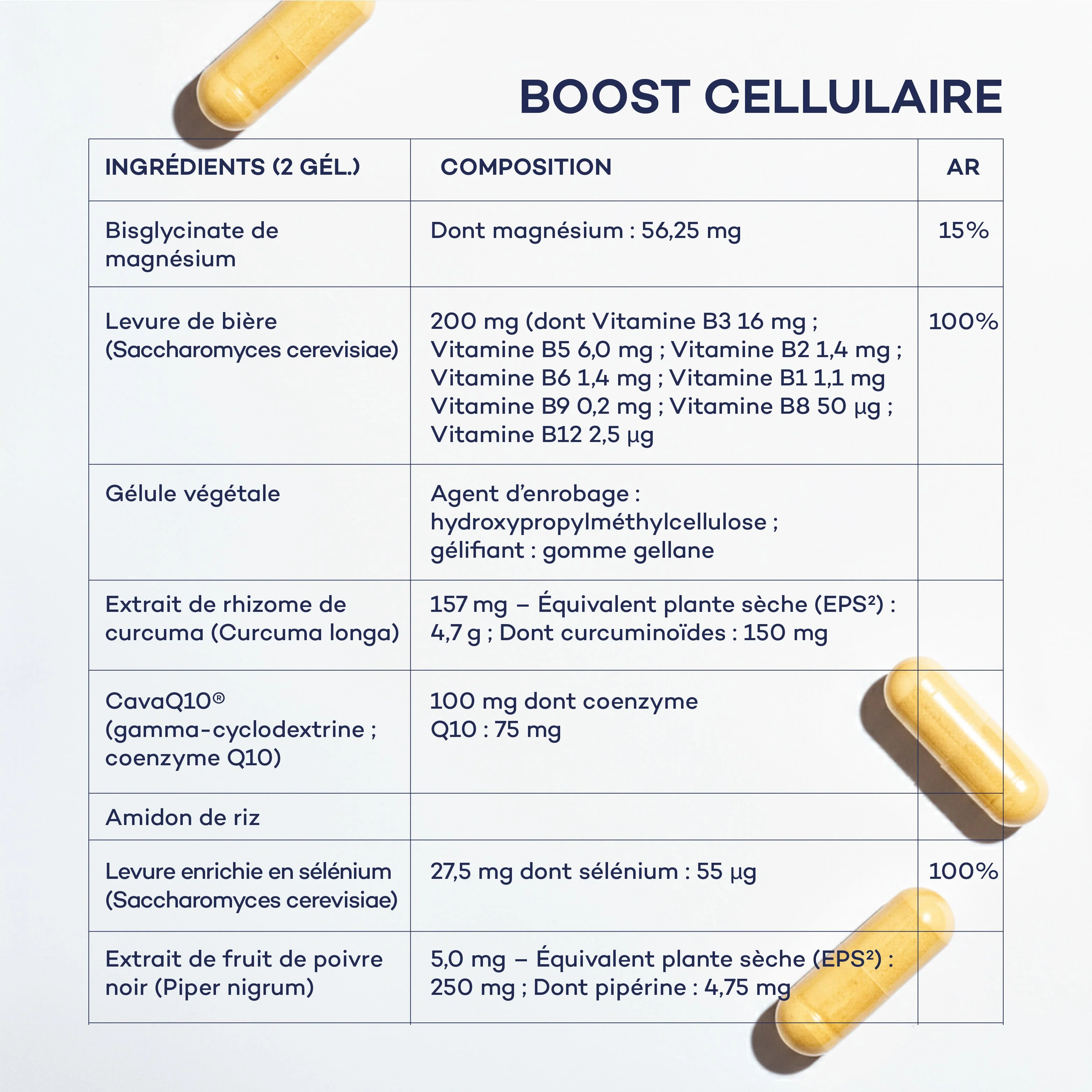 Routine Daily Boost - Image 10