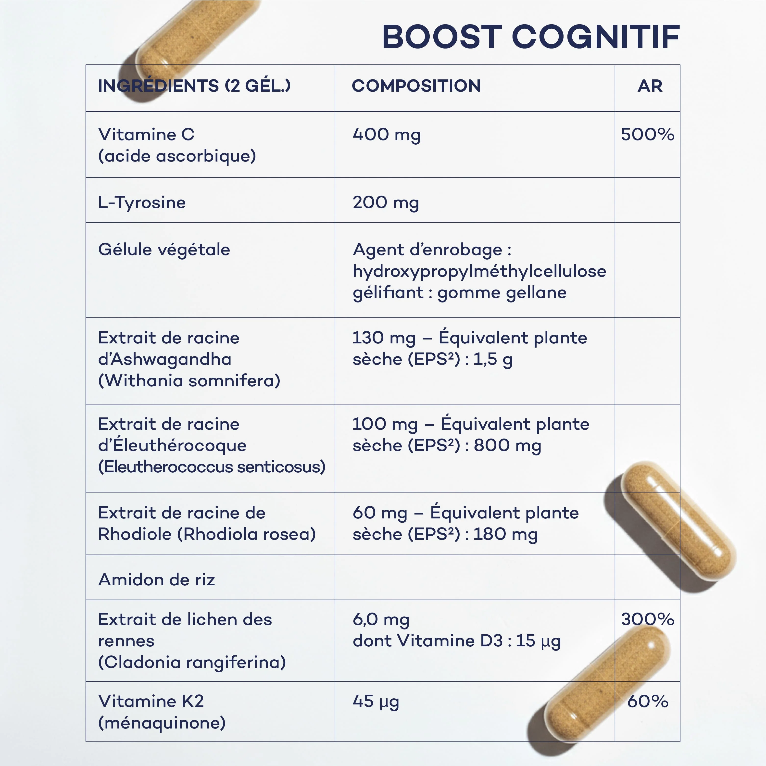 Routine Daily Boost - Image 11