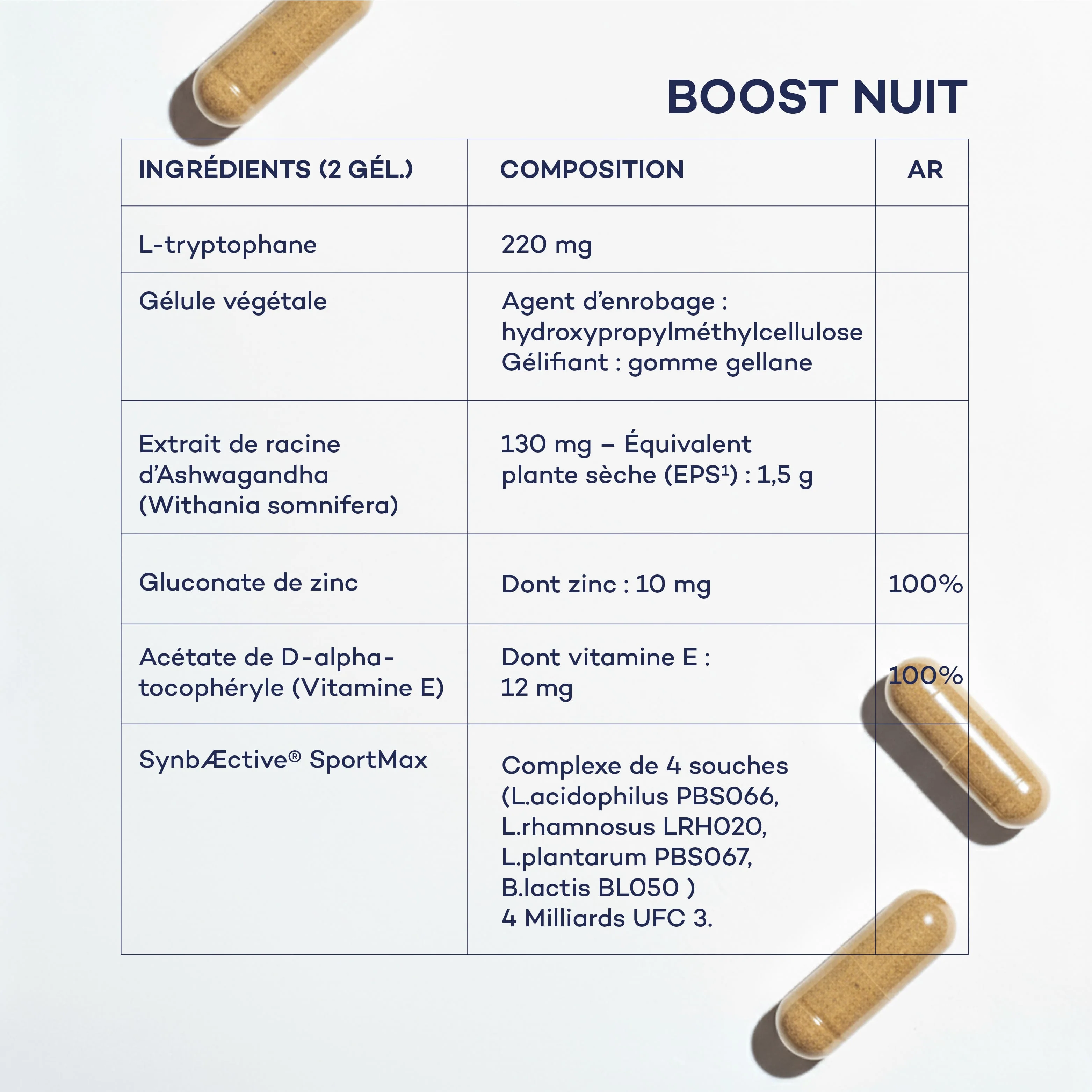 Routine Daily Boost - Image 13