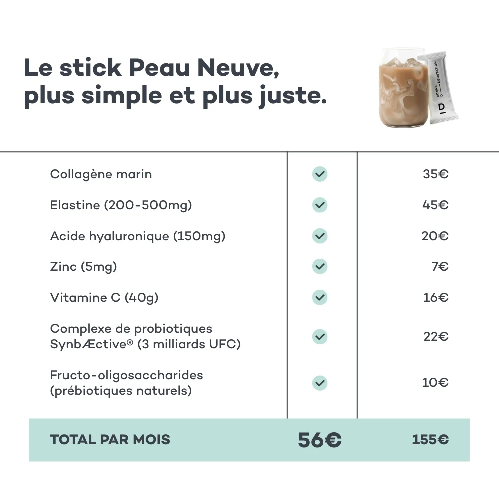 Collagène Peau-Neuve Choco-Noisette - Image 6