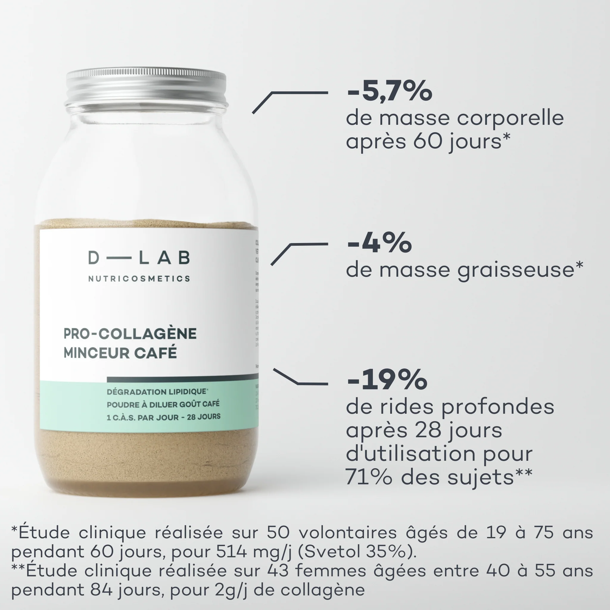 Coffret Premium Minceur - Image 3