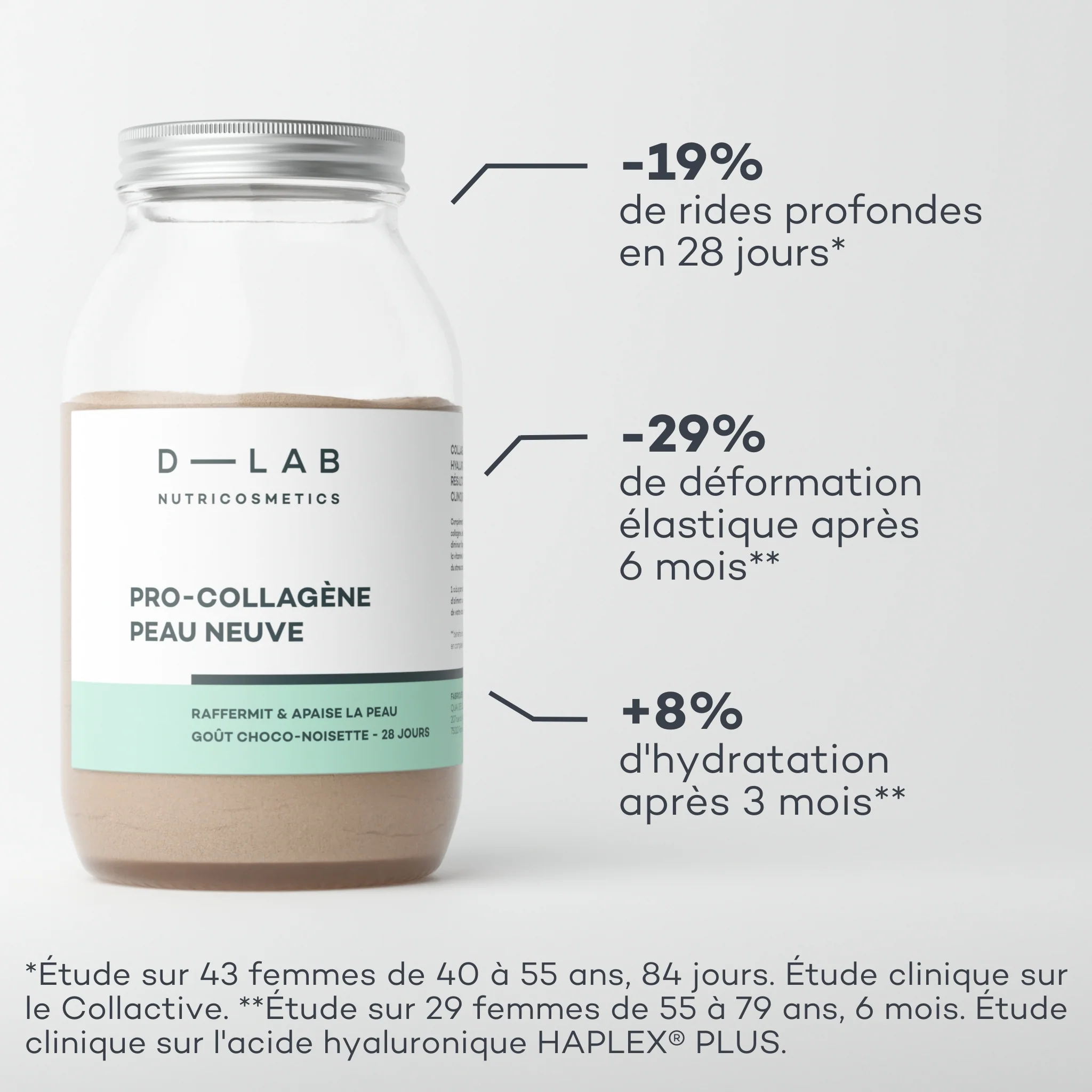 Coffret Premium Peau & Cheveux - Image 4