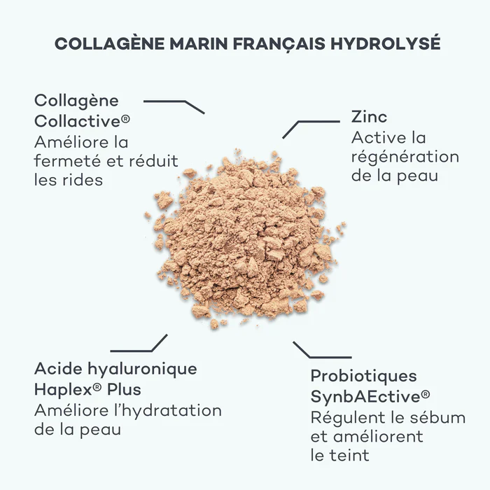 Coffret Premium Peau & Cheveux - Image 5