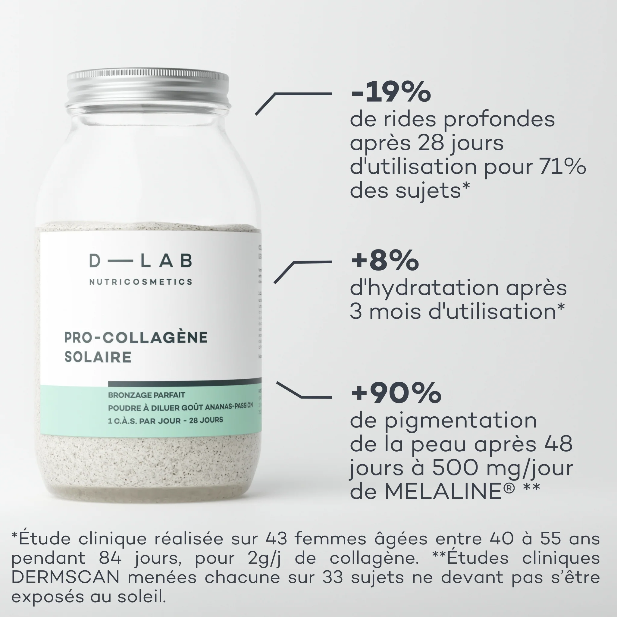 Coffret Collagène & Mélanine - Image 3