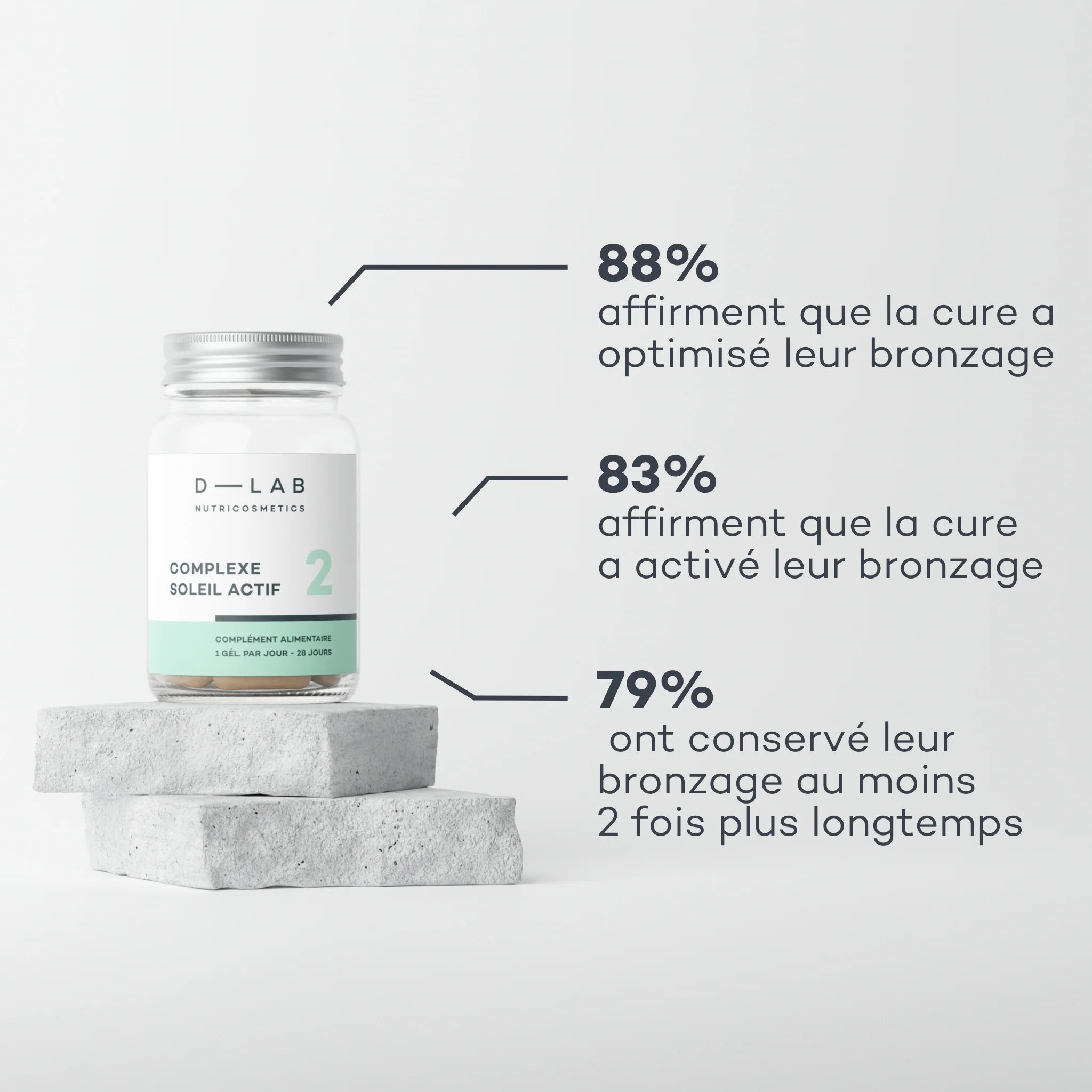 Complexe Soleil Actif - Image 3