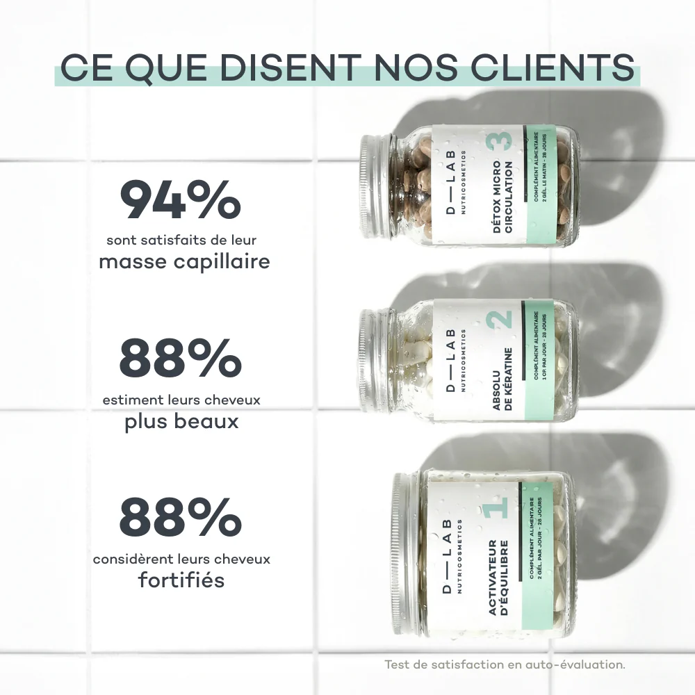 Routine Masse-Capillaire - Image 4