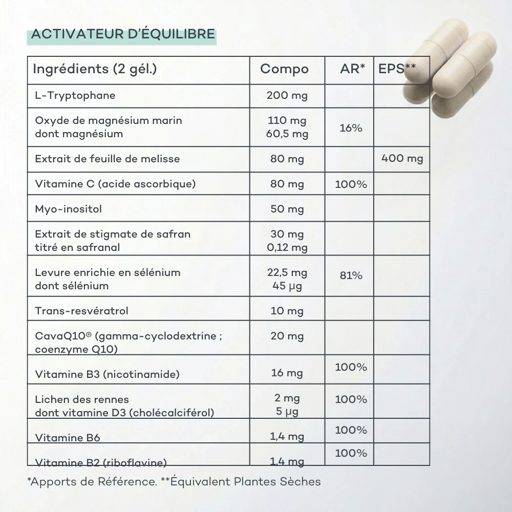 Routine Masse-Capillaire - Image 9