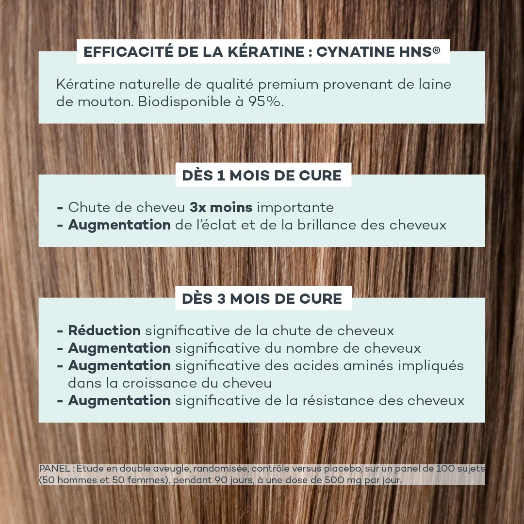 Hair Nutrition Duo - Image 5