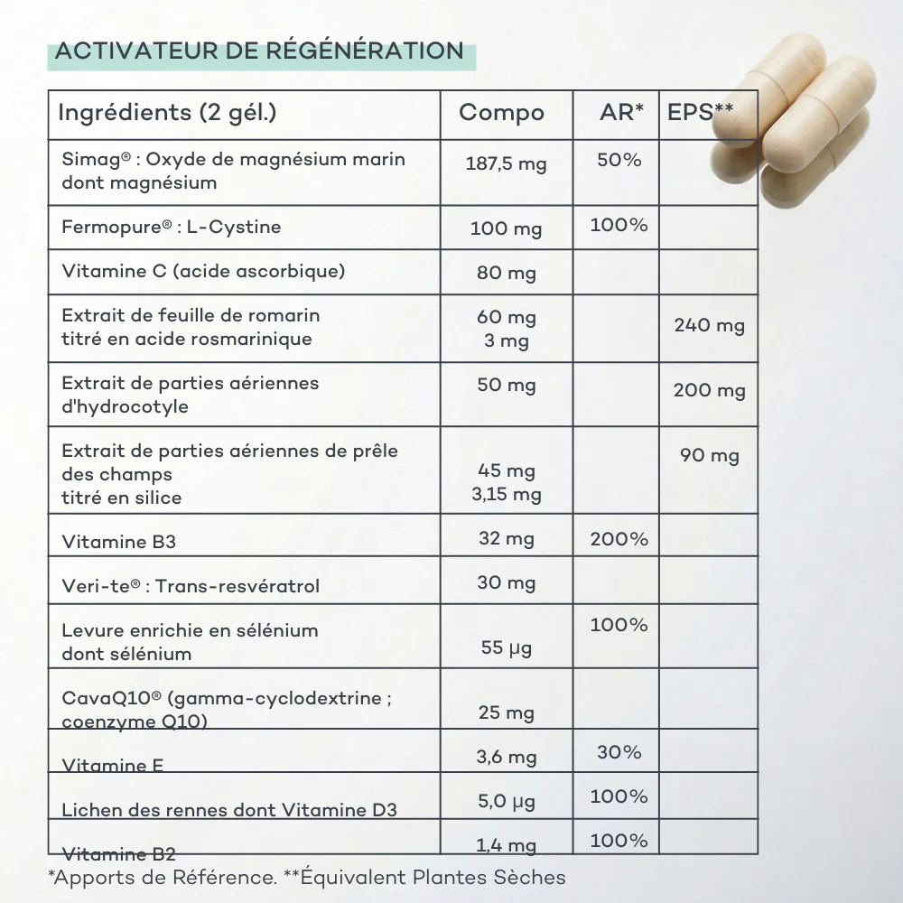 Routine Peau Revitalisée - Image 10