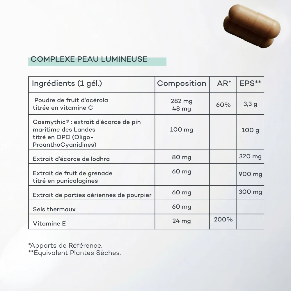 Routine Peau Revitalisée - Image 11