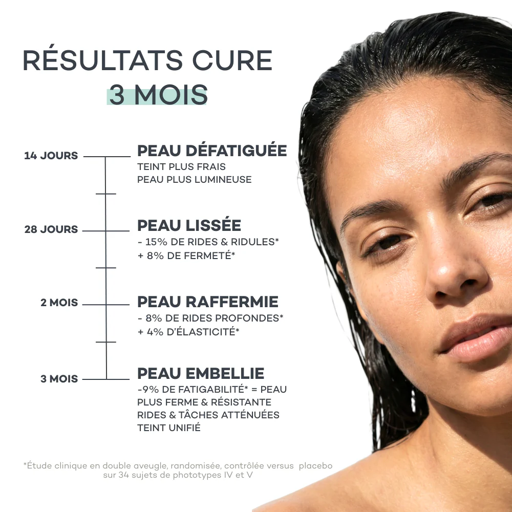Routine Peau Revitalisée - Image 3