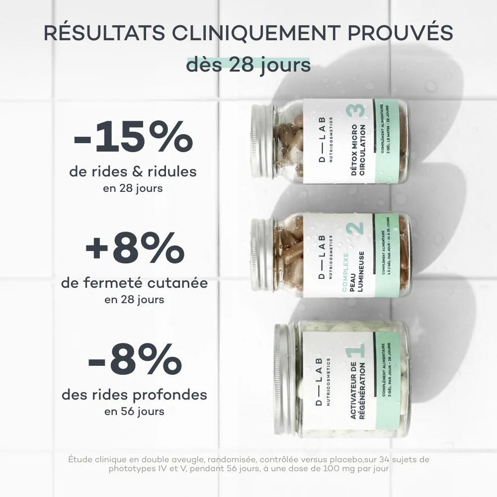 Routine Peau Revitalisée - Image 4