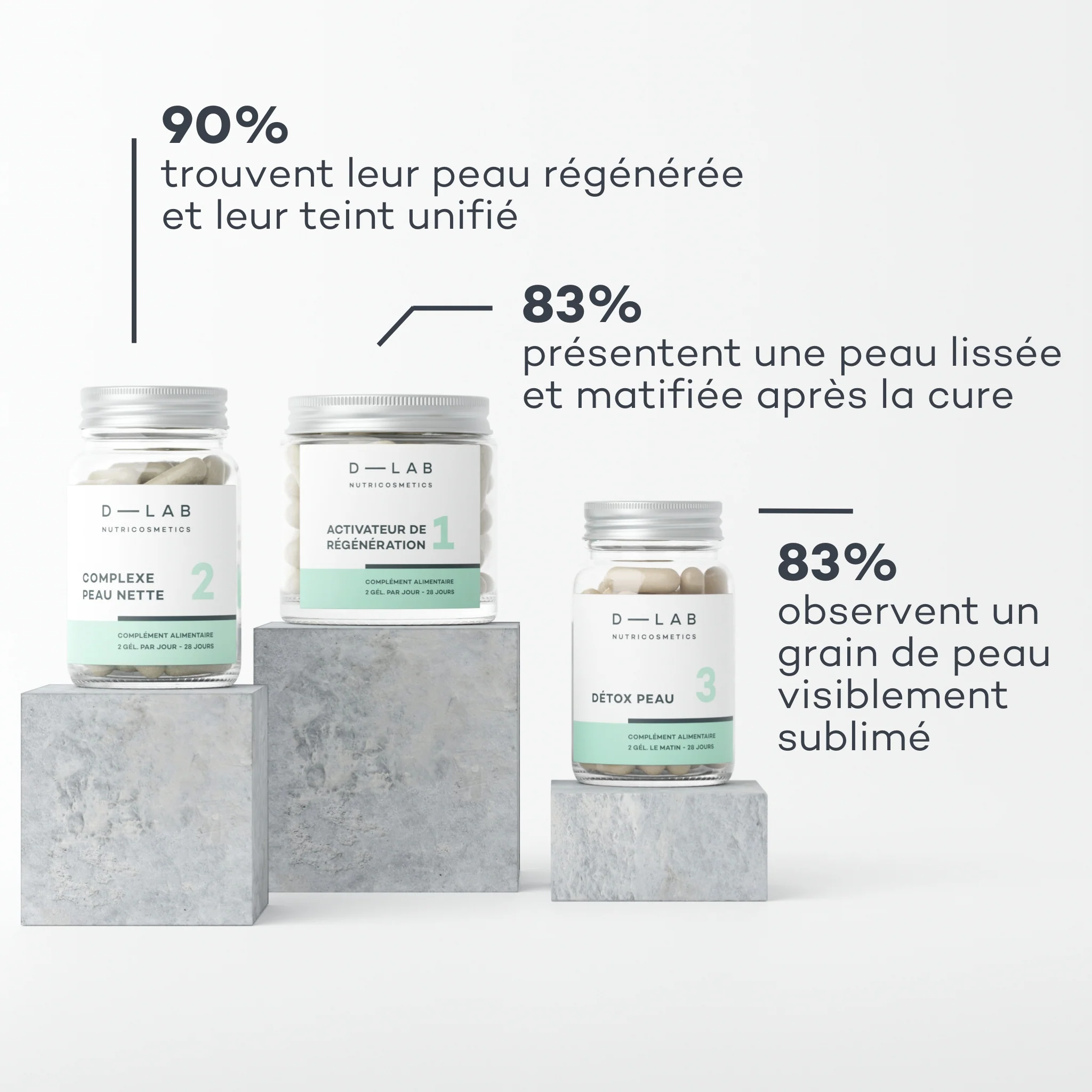 Routine Peau-Parfaite - Image 4