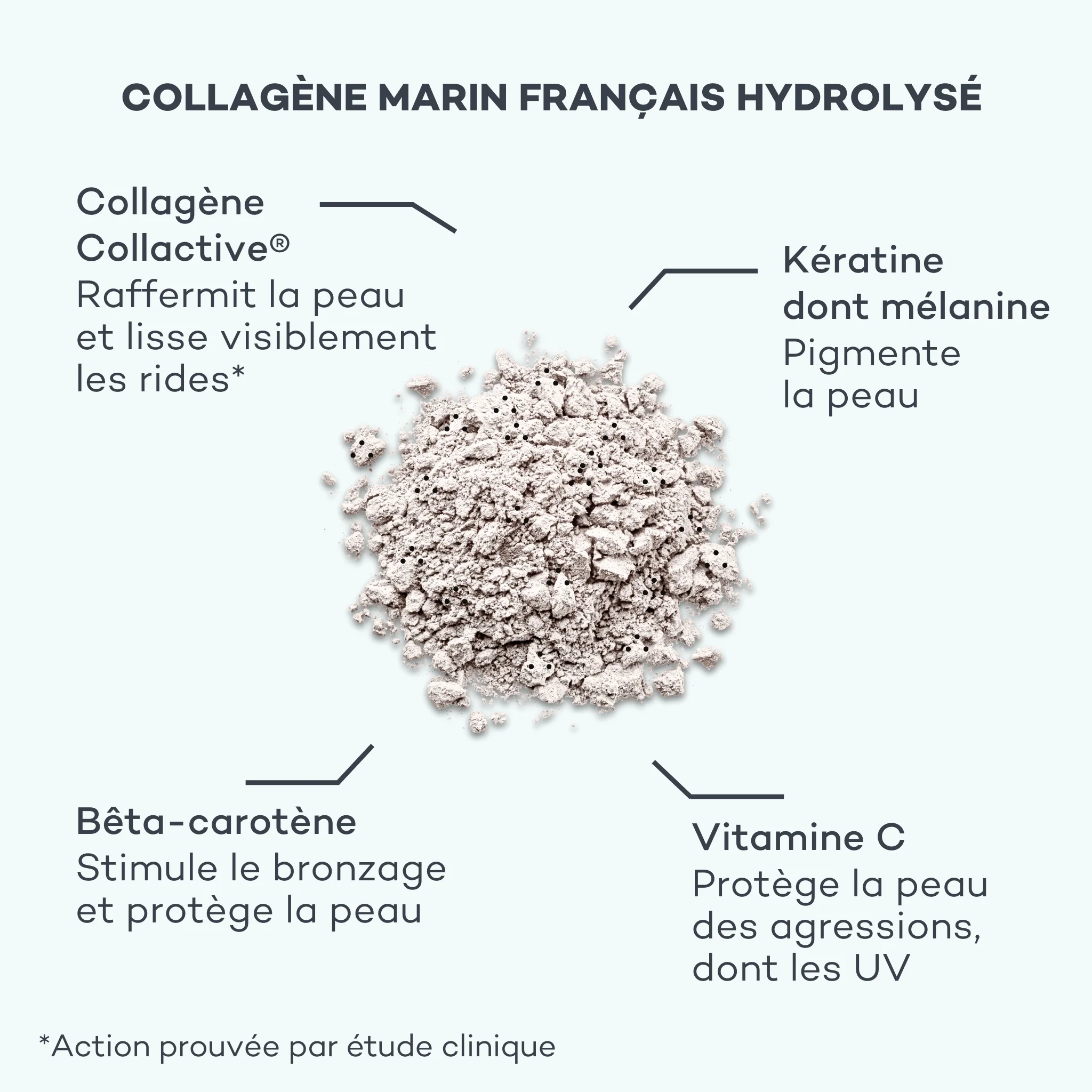 Boisson Collagène-Solaire - Image 3